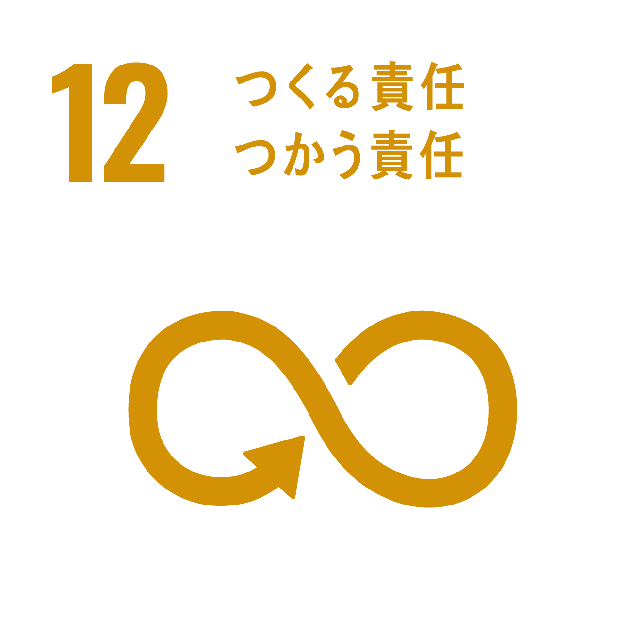 １２　作る責任　使う責任