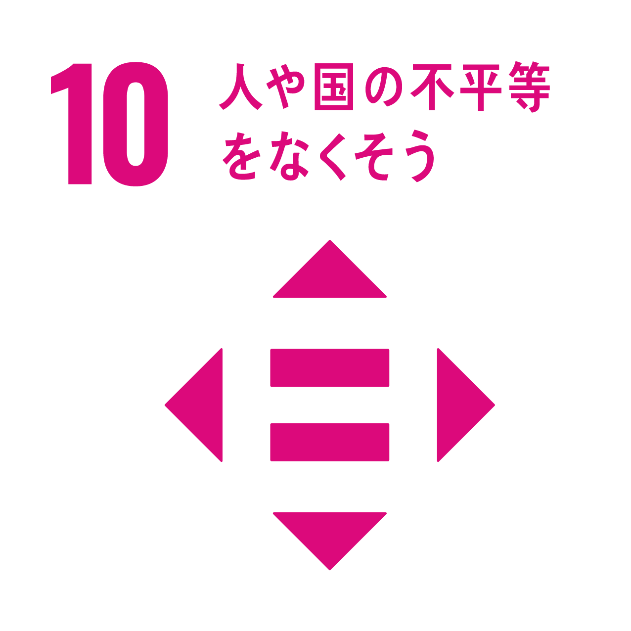 １０人や国の不平等をなくそう